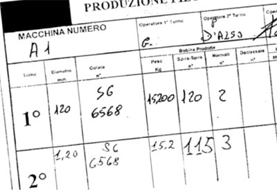 Particolare di un classico modulo di rilevazione dati in produzione